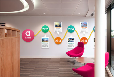 鑄就企業靈魂之窗 企業文化墻的策劃、設計與形象升華